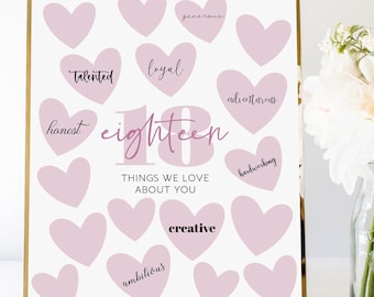 18th Birthday Gift: 18 Things We Love About You Printable (Digital Download)