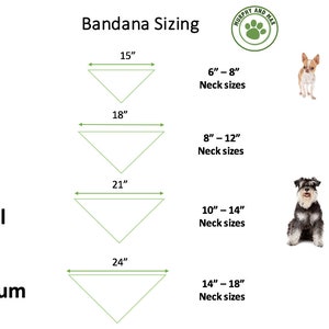 Puede incluir: Tabla de tallas de bandana con medidas en pulgadas. Las tallas incluyen XXS (15"), XS (18"), Small (21"), y Medium (24"). Tambi&eacute;n se enumeran las tallas de cuello. El logotipo de Murphy and Max est&aacute; en la esquina superior derecha. Se incluyen im&aacute;genes de perros.
