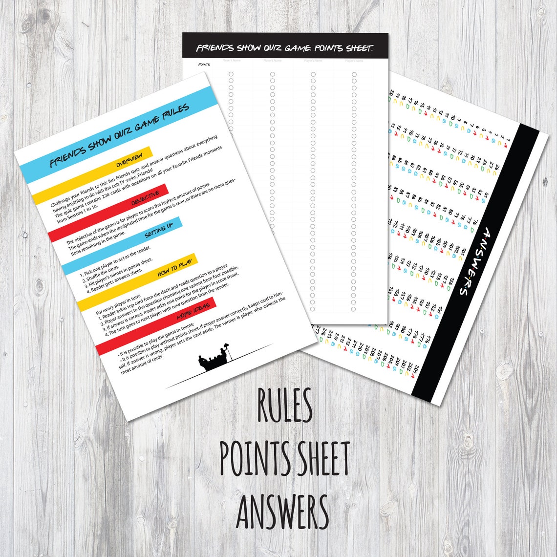Friends TV Show Quiz Game Printable Cards With Questions. | Etsy
