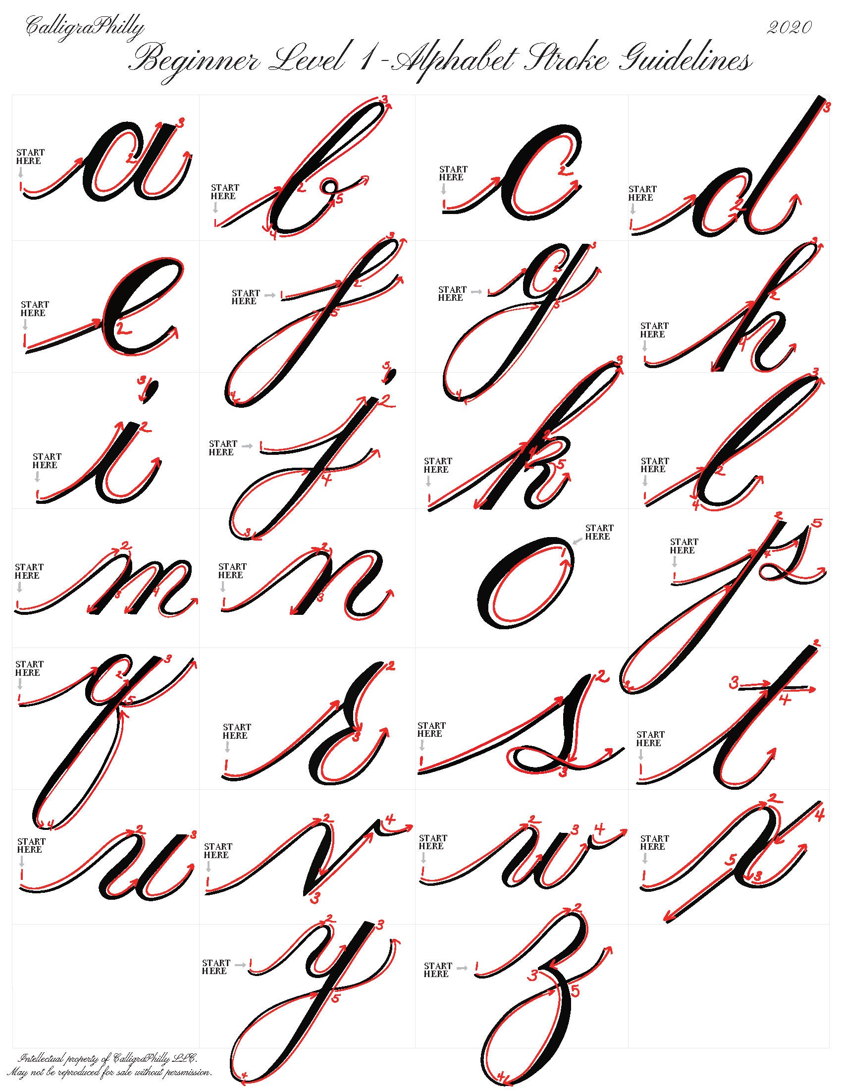 Beginner Level 1 Copperplate Calligraphy Alphabet Worksheet With Stroke  Guidelines & Blank Practice Sheet Digital Download Worksheet 