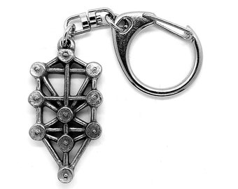 Tree of Life (Qabalah) Kabbalah Pagan Pushgate Keyring  in a Grey Burlap Pouch