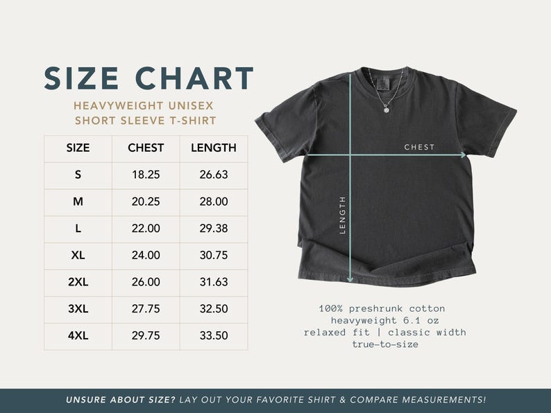 The image is a size chart for a heavyweight unisex short sleeve t-shirt. It provides measurements for different sizes, including S, M, L, XL, 2XL, and 3XL, along with corresponding chest and length measurements. The chart also includes a 100% cotton weight and relaxed fit, which are important factors to consider when choosing a t-shirt. The chart encourages the viewer to lay out their favorite shirt and compare measurements to ensure a proper fit.