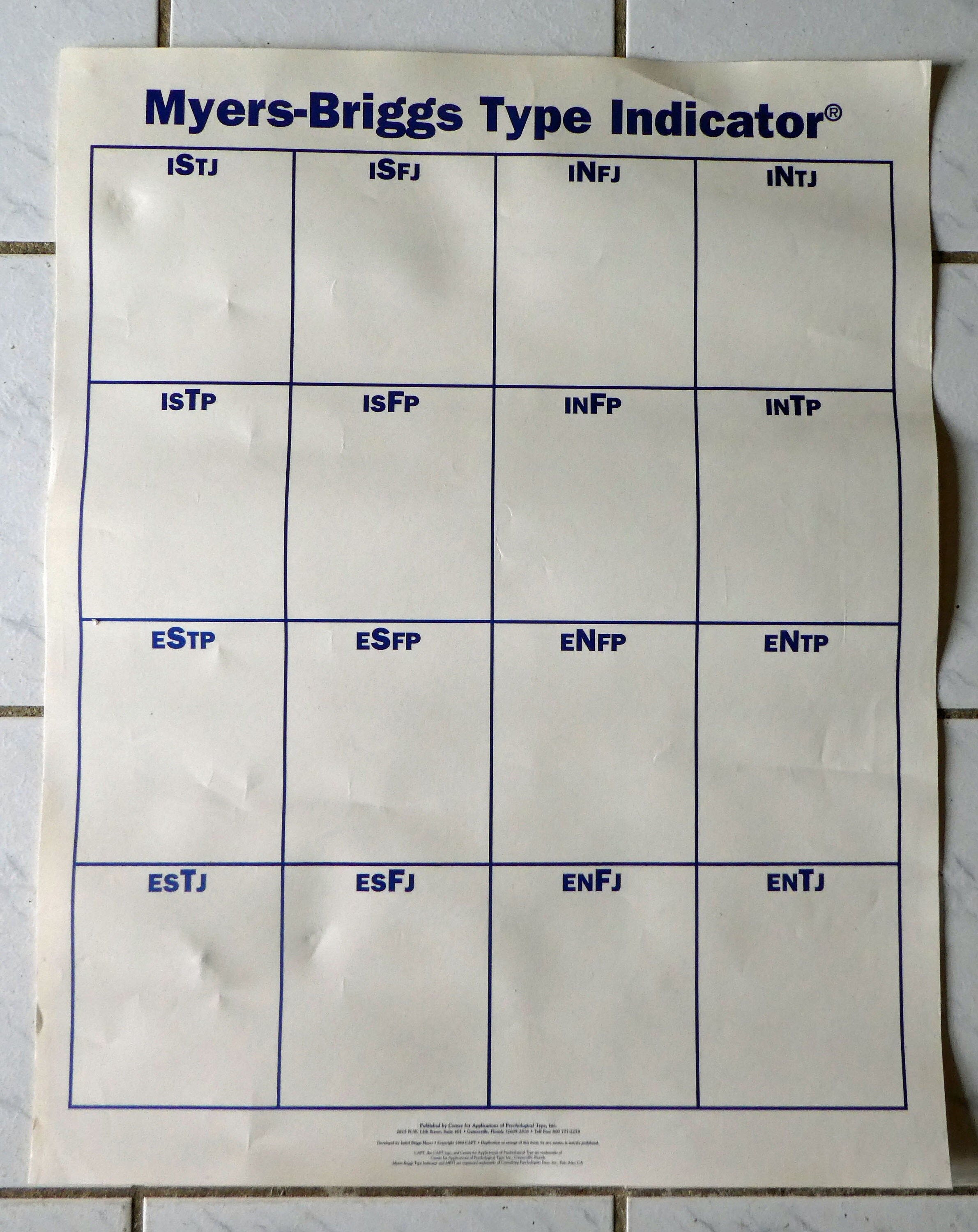 Myers Briggs - Etsy
