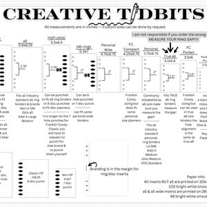 a diagram of the different types of electronic devices
