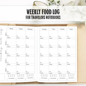 Food Log for Counting Calories for Traveler's Notebook -  Printed Travelers Notebook Insert