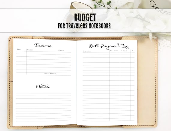 Budget Insert for Traveler's Notebooks Printed Travelers Notebook Insert 