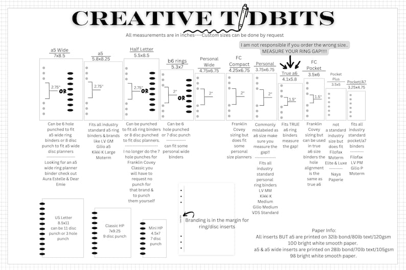 a diagram of the different types of electronic devices