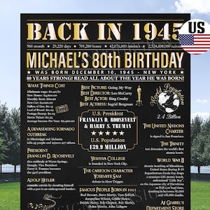 80th Poster, 80th Birthday Party Sign, Personalized 80th Poster, Back in 1945, 1945 Poster, 80th Birthday Decorations, 80th Party Decor