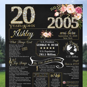 Zurück im Jahr 2005, 20 Geburtstag Poster, 20 Jahre Poster, Geboren 2005, 20 Geburtstag Party, 20 Geburtstag Dekorationen, 20 Jahre Geburtstag Geschenk, Geburtstag