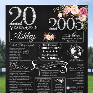 Personalisiertes Poster zum 20. Geburtstag, Back in 2005, 20 Jahre Poster, Geboren im Jahr 2005, druckbares Poster zum 20