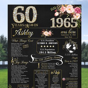 Personalized 60th Birthday Poster, Chalkboard 60th Birthday Poster, 1965 The Year You Was Born, 60th Birthday Poster, 1965 Birthday Poster
