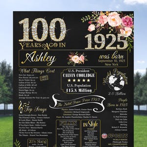 100th Poster, 100th Gifts for Him, 100th Gifts for Women, 100th Birthday Party Decor, 100th Birthday 1925, 100th Birthday Decorations