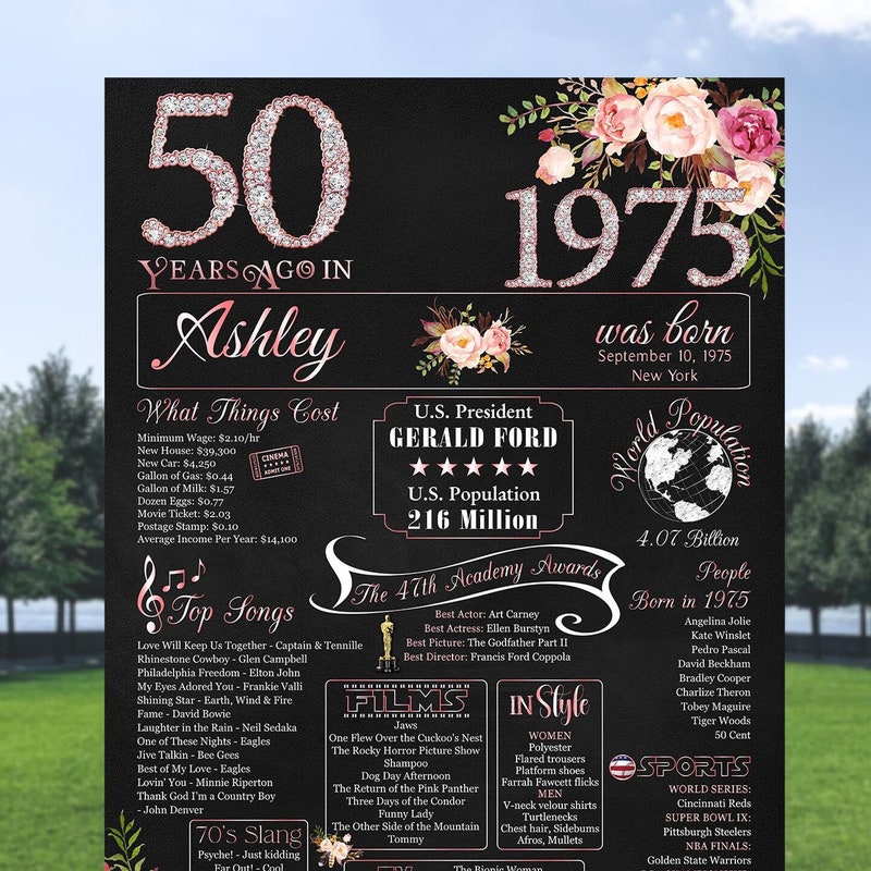 Back In 1975 Poster, 50th Birthday Gift, 1975 Birthday Poster, Born In 1975, 50th Anniversary - Foto 7