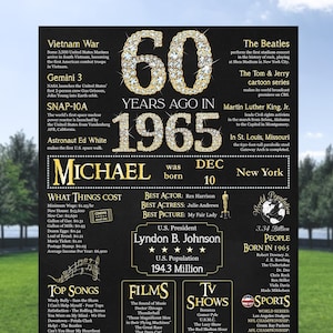 60th Birthday Poster Black and Gold for Men, Chalkboard 60th Poster, 1965 Birthday Poster Board, 60th Birthday Decorations, Back in 1965