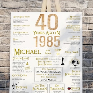 Póster de 40 cumpleaños blanco y dorado, personalizado, imprimible, ideal para fiestas, regalo para hombres.