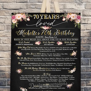 70th Poster, 70th Birthday Black and Gold, Personalized 70th Birthday Poster, Back in 1955 Poster, Printable 70th Birthday Board, 70th Sign