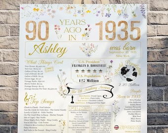 90th Birthday Gift for Women, 90th Wildflower Birthday Poster, 90th Wildflower Birthday Sign, 90th Poster, Back in 1935, 90th Birthday Party