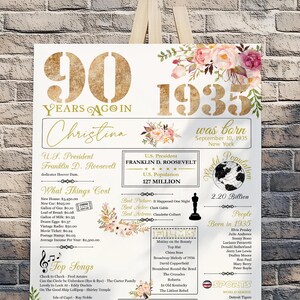Póster de 90 cumpleaños, diseño floral de 90 cumpleaños para mujeres, póster imprimible de 90 cumpleaños, allá por 1935, decoraciones de 90 cumpleaños, regalo de 90 cumpleaños para mamá