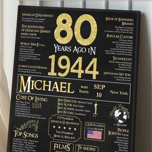 80th birthday, Back in 1944, 80th years ago in 1944, Personalized 80th Birthday Poster, 1944 Events, What happened 1944, 80th digital file