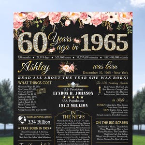 60th Birthday Poster Black Gold, 60th Birthday Poster, 60th Years Ago in 1965, Back in 1965, Personalized 60th Birthday Poster Banner Sign