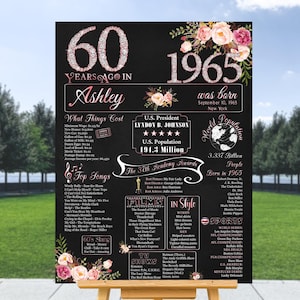 1965 The Year You Were Born, 60th Birthday Poster, 1965 Birthday Poster, Personalized 60th Birthday Poster, 1965 Events, 60th Poster Sign