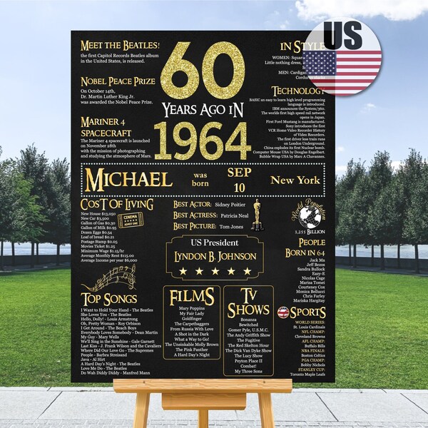 60th birthday, 60th poster, Back in 1964, 60th years ago in 1964, Personalized 60th Birthday Poster, What happened 1964, 60th Gifts for Man