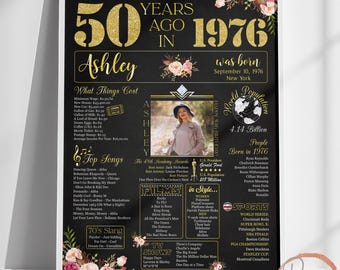 50th Birthday Photo for Women, 50th Decorations, What Happened in 1976, 50 Years Loved