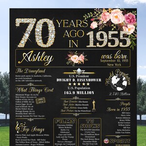 Regalo de 70 cumpleaños para mujer, póster personalizado de 70 cumpleaños, póster de 70 años, letrero de pancarta de 70 años, en 1955, 70 años en negro y dorado