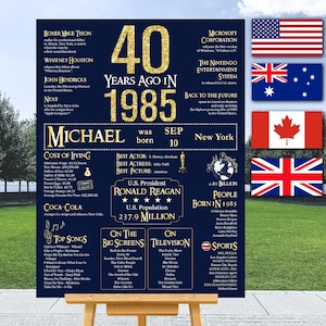 40th Birthday Black and Gold for Men, Personalized 40th Birthday Poster, Printable 40th Birthday Poster Party Decor, 40th Gift for Him