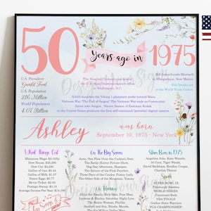 50 Jahre Wildblumen Geburtstag Poster, Wildblumen Geburtstag Poster, 50.Geburtstag Geschenk, Zurück in 1975 Poster, 50.Geburtstag Geschenk für Frauen
