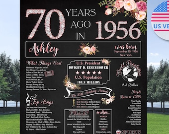 Personalized 70th Poster Rose Gold, What Happened in 1956, Floral 70th Birthday for Women