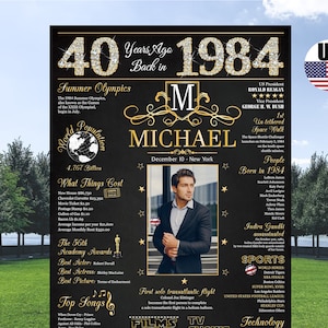 40th birthday poster with photo | 40th poster | What happened in 1984, 1984 Year in Review | 40th birthday decoration | 1984 birthday poster