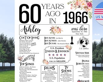 Póster del 60.º cumpleaños, 1966, el año en que naciste. Decoraciones florales personalizadas para pósteres de 60.º cumpleaños.