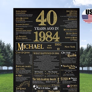 40th birthday black and gold, 40th poster navy and gold, What happened in 1984, 40th gifts for women, 40th gifts for him, 40th gifts for men