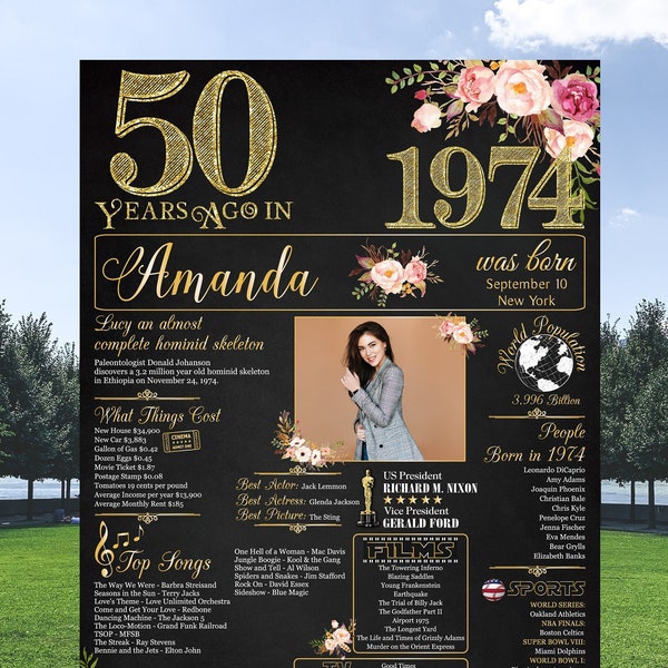 50th birthday with photo, 50th birthday gifts for women, What happened in 1974, 50th birthday years ago in 1974, 1974 year in review poster