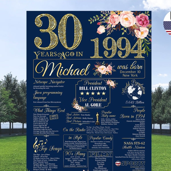 Retour en 1994, cadeaux 30e anniversaire pour femme, décoration dorée 30e anniversaire, 30e anniversaire, 30e poster, Que s'est-il passé en 1994, 30e décoration