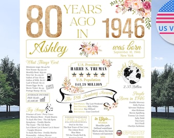 Personalisierte 80. Geburtstag Poster Dekorationen, Zurück im Jahr 1946, 80 Jahre geliebt, 80 Jahre alt