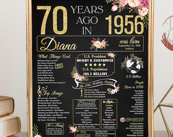 Personalisiertes 1956 Geburtstagsplakat, 70er Jahre Dekorationen, 60er Jahre Tafel, 80er Jahre Party Schild