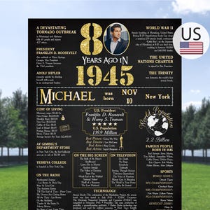 80th Poster with Photo for Men, 80th Birthday Gift for Men, 80th Birthday Poster Gold, Back in 1945 Birthday Poster, 80th Birthday Party