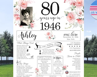 1946 The Year You Were Born, 80th Women Milestone Photo Birthday, 80 Elegant Birthday Decorations