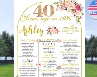 Personalized 40th Women Birthday Poster, 40th Decorations, 1986 The Year You Were Born, 40 Years