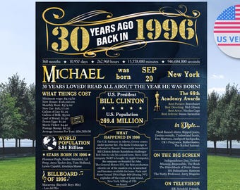 1996 The Year You Were Born, 30th Birthday Poster for Men, Back in 1996 Banner