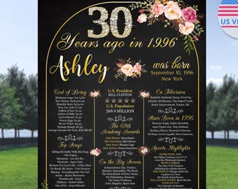 30th Diamond Gold Birthday for Women, 1996 The Year You Were Born, 30 Years Old