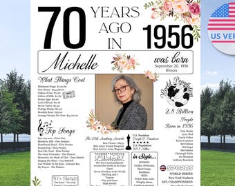 What Happened in 1956, Personalized 70th Birthday Photo Poster Decorations, 70 Years ago 1956