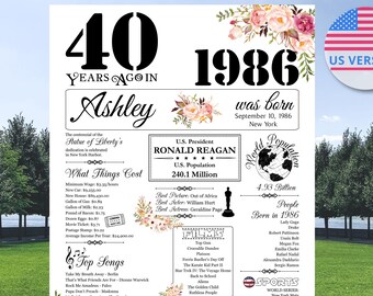Póster imprimible de 40 cumpleaños, fiesta de 40 años, decoraciones de 1986, póster de 60 años