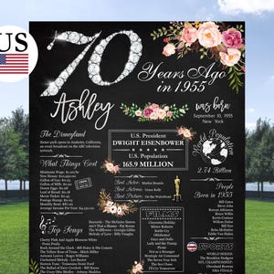 70th Poster, Personalized 70th Birthday Poster, Printable 70th Birthday Gift for Women, 70th Birthday Gift for Mom, Back in 1955 Board