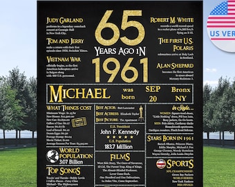 Personalized 65th Birthday Poster Black and Gold, What happened in 1961, 65 Years Ago