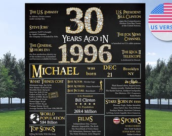 Personalized 30th Birthday Black Gold Poster Decorations, 1996 in Facts, 30 Years Old