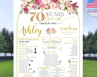 70th Decorations, 1956 The Year You Were Born, 70 Years Loved Birthday Poster, 70th Women