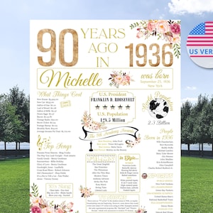 Floral 90th Birthday for Women, Personalized 90th Poster, 90 Years Ago in 1936 Decorations